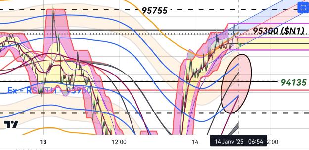 Click to Enlarge

Name: propagH3mn_BTCUSD_Index_06H54.jpg
Size: 493 KB