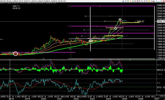 Click to Enlarge

Name: gold 3 .jpg
Size: 420 KB