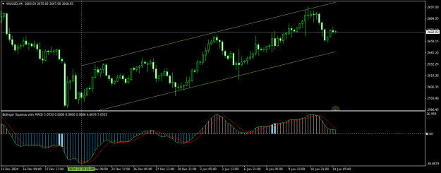 Click to Enlarge

Name: XAUUSDH4.png
Size: 16 KB