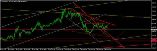 Click to Enlarge

Name: GOLDM15.png
Size: 14 KB