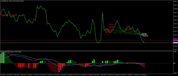 Click to Enlarge

Name: XAUGBP.aM1.png
Size: 20 KB