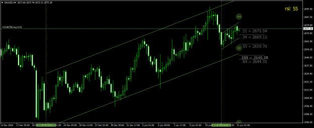 Click to Enlarge

Name: XAUUSDH4.png
Size: 19 KB