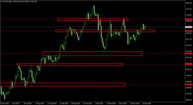 Click to Enlarge

Name: XAUUSDDaily.png
Size: 19 KB