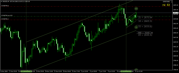 Click to Enlarge

Name: XAUUSDH4.png
Size: 21 KB