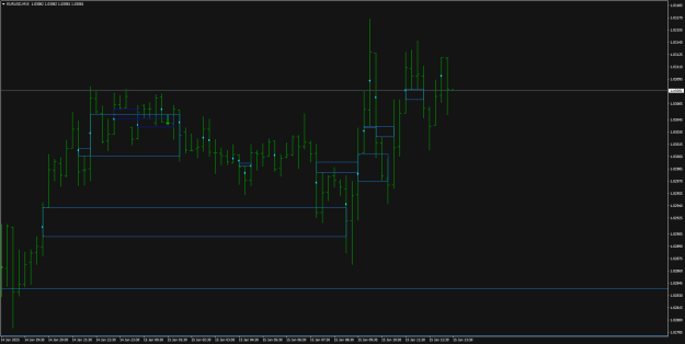 Click to Enlarge

Name: EURUSDM15-wrb.png
Size: 15 KB