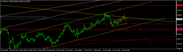 Click to Enlarge

Name: GOLDH1.png
Size: 12 KB