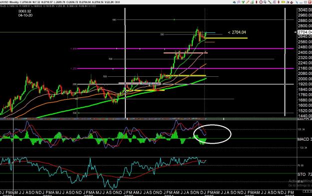 Click to Enlarge

Name: gold 3 .jpg
Size: 423 KB