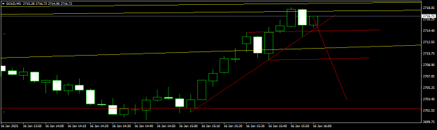 Click to Enlarge

Name: GOLDM5.png
Size: 8 KB