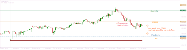 Click to Enlarge

Name: GBPJPYM1 asia morning finished early.png
Size: 13 KB