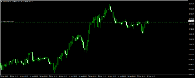 Click to Enlarge

Name: XAUUSDM15.png
Size: 11 KB