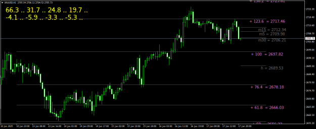 Click to Enlarge

Name: XAUUSDH1.png
Size: 20 KB