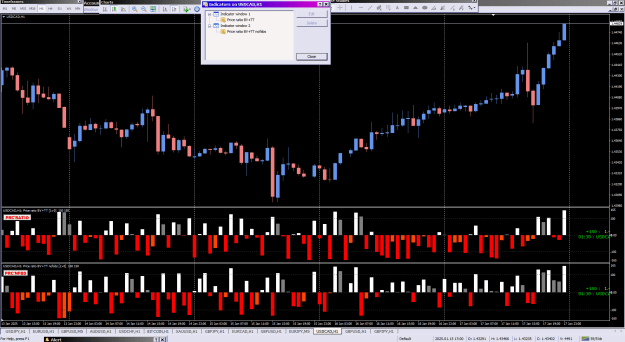 Click to Enlarge

Name: Price ratio BV+TT nofabs_18-01-2025.png
Size: 44 KB