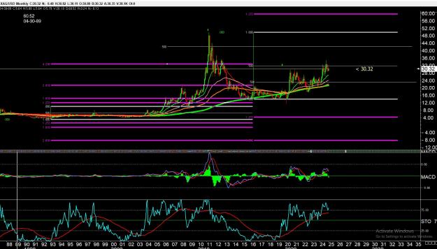 Click to Enlarge

Name: gold 1 .jpg
Size: 430 KB
