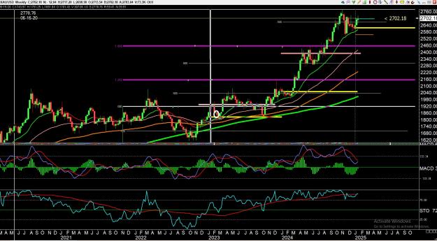 Click to Enlarge

Name: gold 2 .jpg
Size: 494 KB