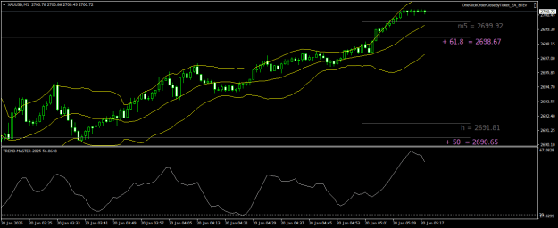 Click to Enlarge

Name: XAUUSDM1.png
Size: 18 KB