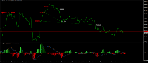 Click to Enlarge

Name: USDMXN.aM1.png
Size: 23 KB