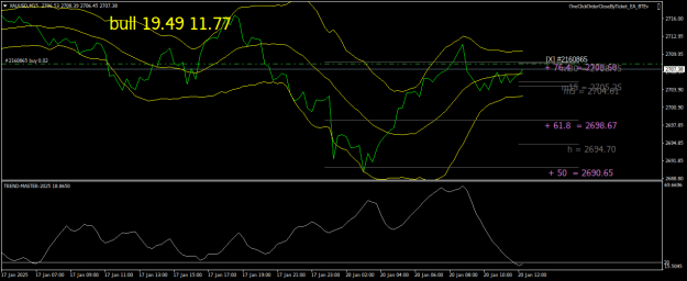 Click to Enlarge

Name: XAUUSDM15.png
Size: 24 KB
