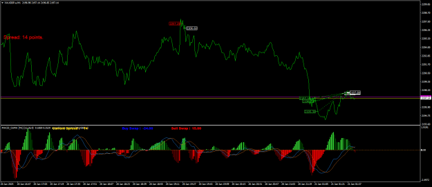 Click to Enlarge

Name: XAUGBP.aM1.png
Size: 24 KB