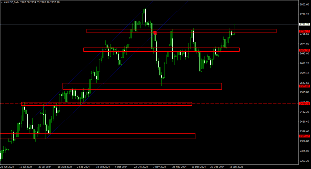 Click to Enlarge

Name: XAUUSDDaily.png
Size: 20 KB