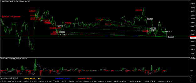 Click to Enlarge

Name: USDMXN.aM1.png
Size: 29 KB