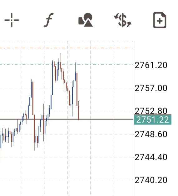 Click to Enlarge

Name: Screenshot_20250122_163827_MetaTrader 4.jpg
Size: 121 KB