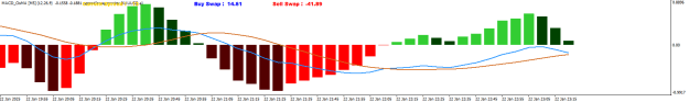 Click to Enlarge

Name: XAUUSD.aM5.png
Size: 8 KB