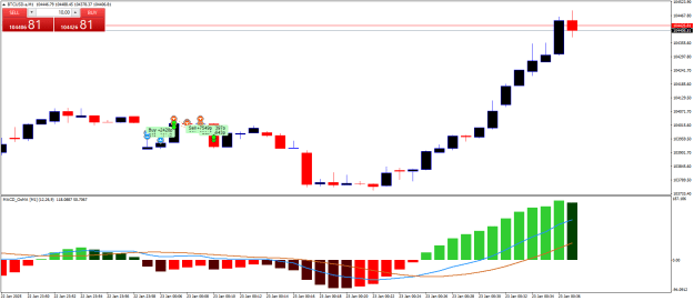 Click to Enlarge

Name: BTCUSD.aM1.png
Size: 18 KB