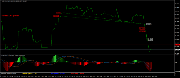 Click to Enlarge

Name: USDMXN.aM1.png
Size: 22 KB