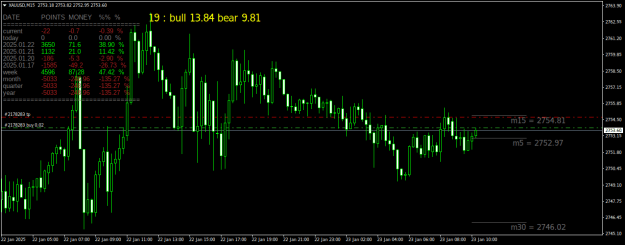 Click to Enlarge

Name: XAUUSDM15.png
Size: 22 KB