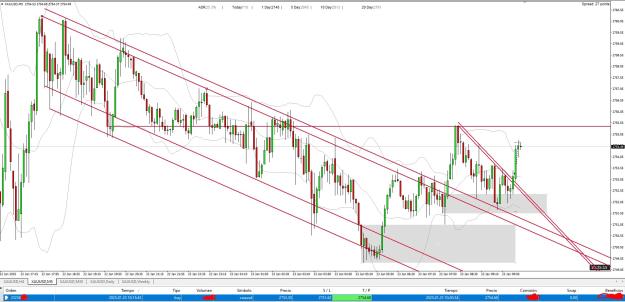 Click to Enlarge

Name: m5 -m1 scalp.jpg
Size: 303 KB