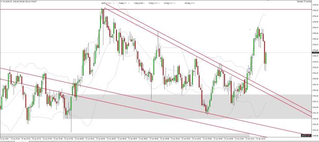 Click to Enlarge

Name: m1 bullish wedge.jpg
Size: 253 KB