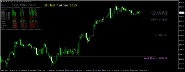 Click to Enlarge

Name: XAUUSDH1.png
Size: 23 KB