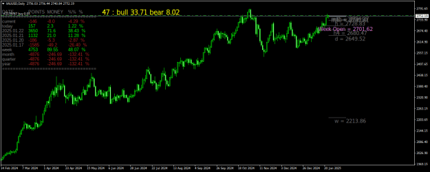 Click to Enlarge

Name: XAUUSDDaily.png
Size: 26 KB