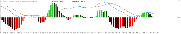 Click to Enlarge

Name: XAUUSD.aM1.png
Size: 9 KB