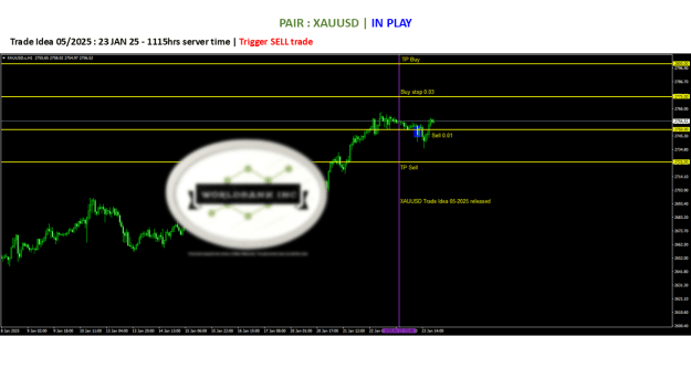 Click to Enlarge

Name: 20250123 - Signal05-25 triggered SELL 20210123.png
Size: 48 KB
