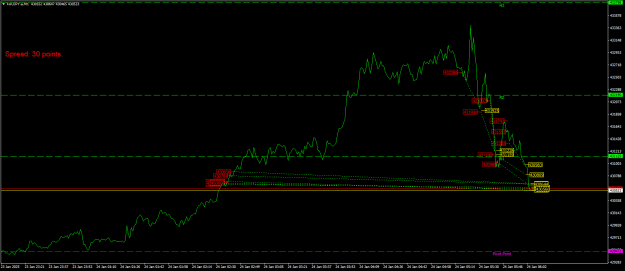 Click to Enlarge

Name: XAUJPY.aM1.png
Size: 19 KB