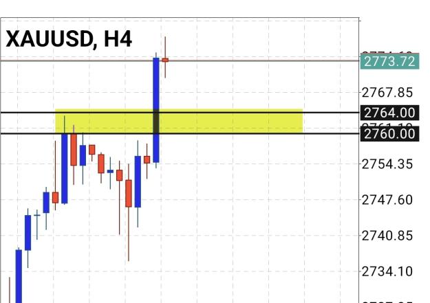 Click to Enlarge

Name: Screenshot_20250124_095009_MetaTrader 4.jpg
Size: 174 KB