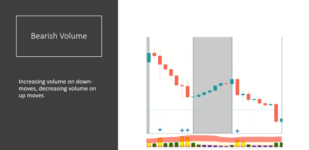 Click to Enlarge

Name: VSA MKT CYCLE  BU VOL BE VOL 5.png
Size: 82 KB