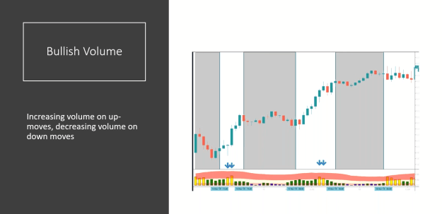 Click to Enlarge

Name: VSA MKT CYCLE  BU VOL 4.png
Size: 104 KB