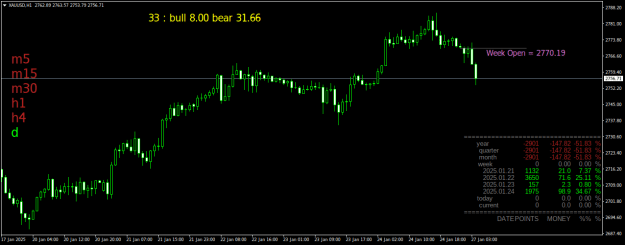 Click to Enlarge

Name: XAUUSDH1.png
Size: 21 KB