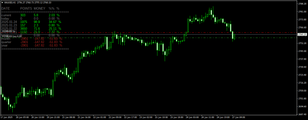 Click to Enlarge

Name: XAUUSDH1.png
Size: 18 KB