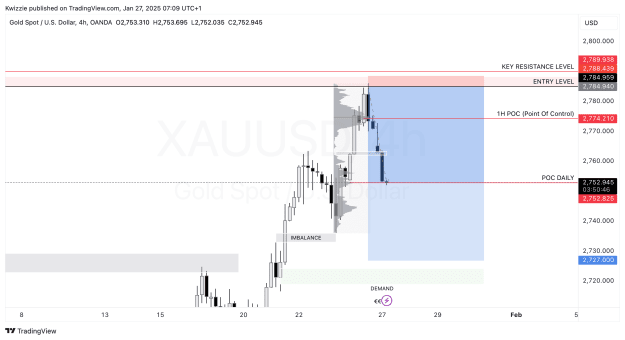 Click to Enlarge

Name: XAUUSD_2025-01-27_07-09-15.png
Size: 69 KB