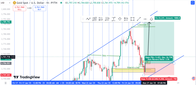 Click to Enlarge

Name: xau prediction.png
Size: 59 KB