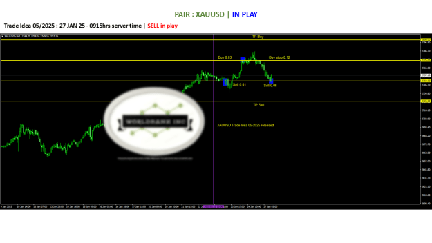 Click to Enlarge

Name: 20250123 - Signal05-25 triggered SELL 20210127.png
Size: 49 KB