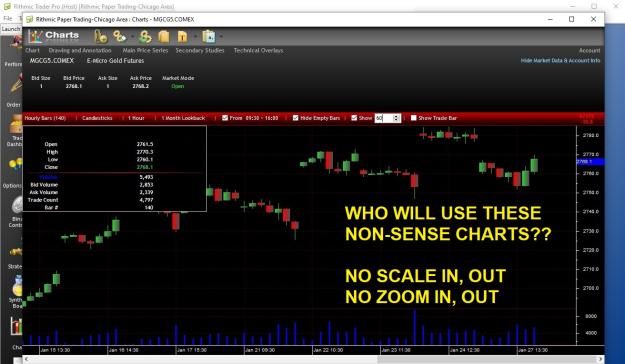 Click to Enlarge

Name: charts worst.jpg
Size: 233 KB
