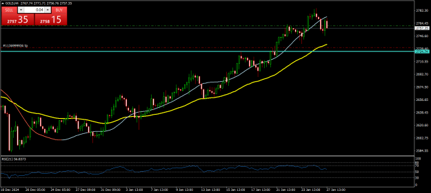 Click to Enlarge

Name: gold-h4-instaforex.png
Size: 21 KB
