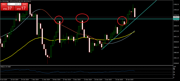 Click to Enlarge

Name: gold-d1-instaforex.png
Size: 22 KB