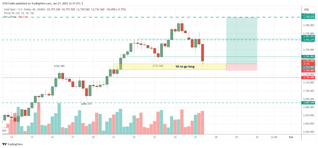 Click to Enlarge

Name: XAUUSD_2025-01-27_12-37-14.png
Size: 36 KB