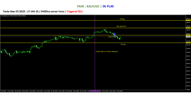 Click to Enlarge

Name: 20250124 - Signal07-25 triggered SELL 20250127.png
Size: 27 KB