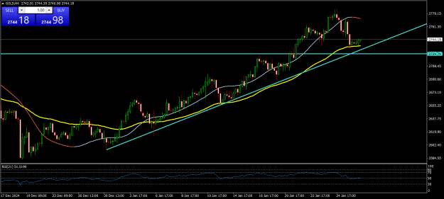 Click to Enlarge

Name: gold-h4-instaforex.png
Size: 22 KB
